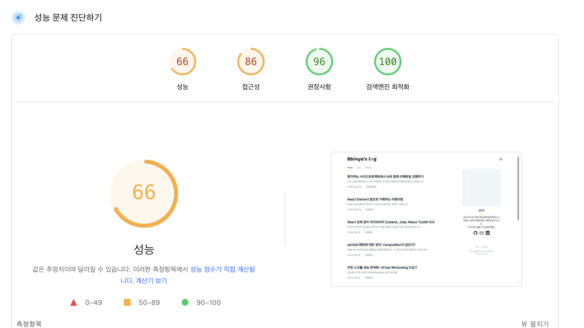 Next.js 데스크톱 Lighthouse 결과 — 성능 66점